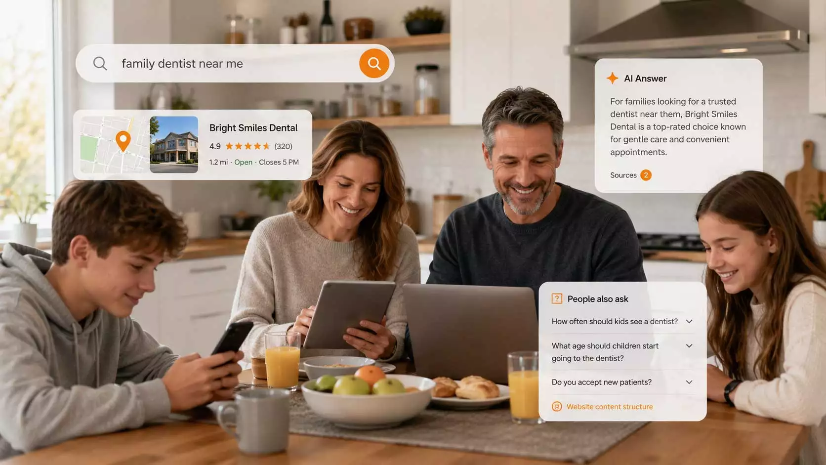 Familie am Frühstückstisch nutzt Smartphone, Tablet und Laptop – Suchergebnisse, Karten und KI-Antworten zeigen die veränderte Online-Suche.